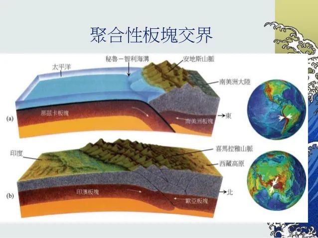 【修订版】一文搞懂中印边界问题的前世今
