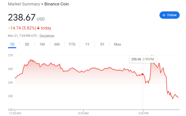 涉嫌洗钱!前“华人首富”突然宣布认罪辞职,并支付3.6亿元罚金!公司被罚280多亿…