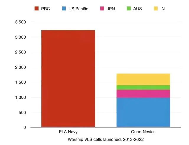 日本海上自卫队,急了