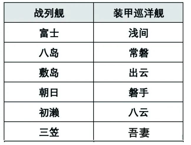 日本海上自卫队,急了