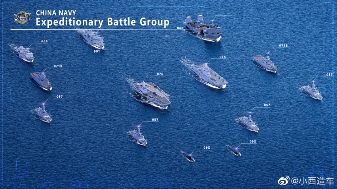 逆天!中国075型攻击舰居然装上了“滑跃式甲板”?