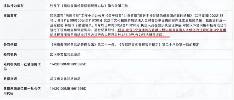 斗鱼CEO涉开赌场被抓背后:最大流水高达1.7亿,平台知情,还内部引导