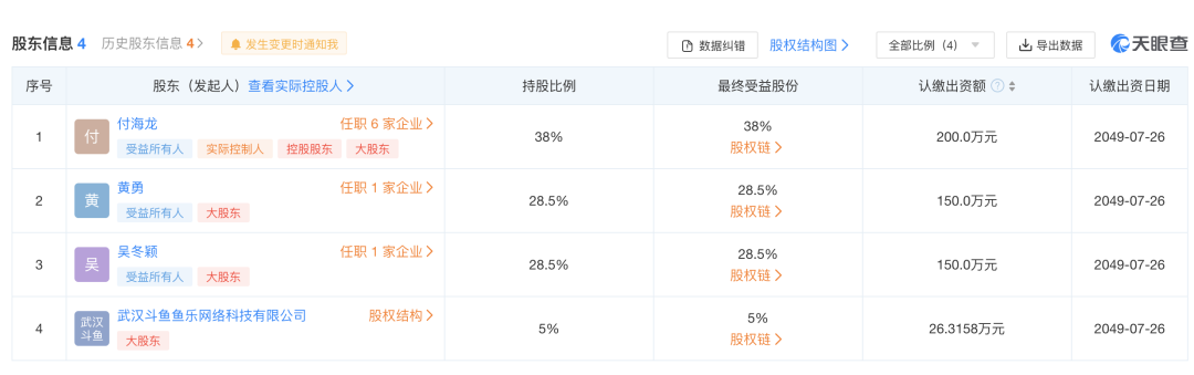 CEO被捕,斗鱼巨震!
