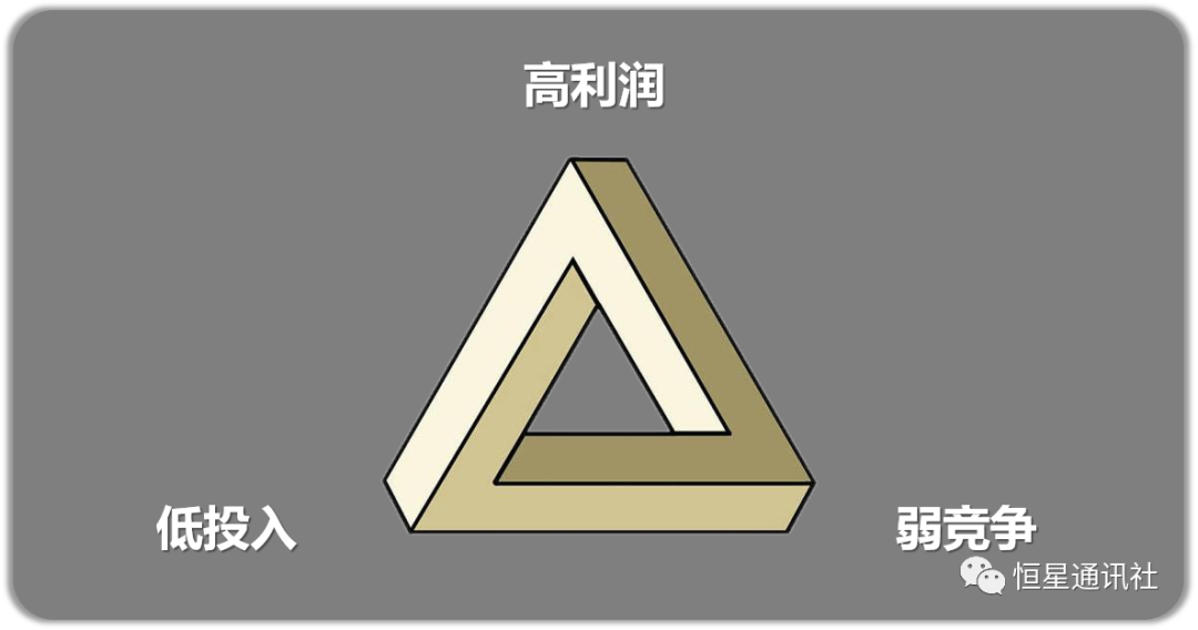 星社 | 六年时间,澳大利亚证明了一道美国难题