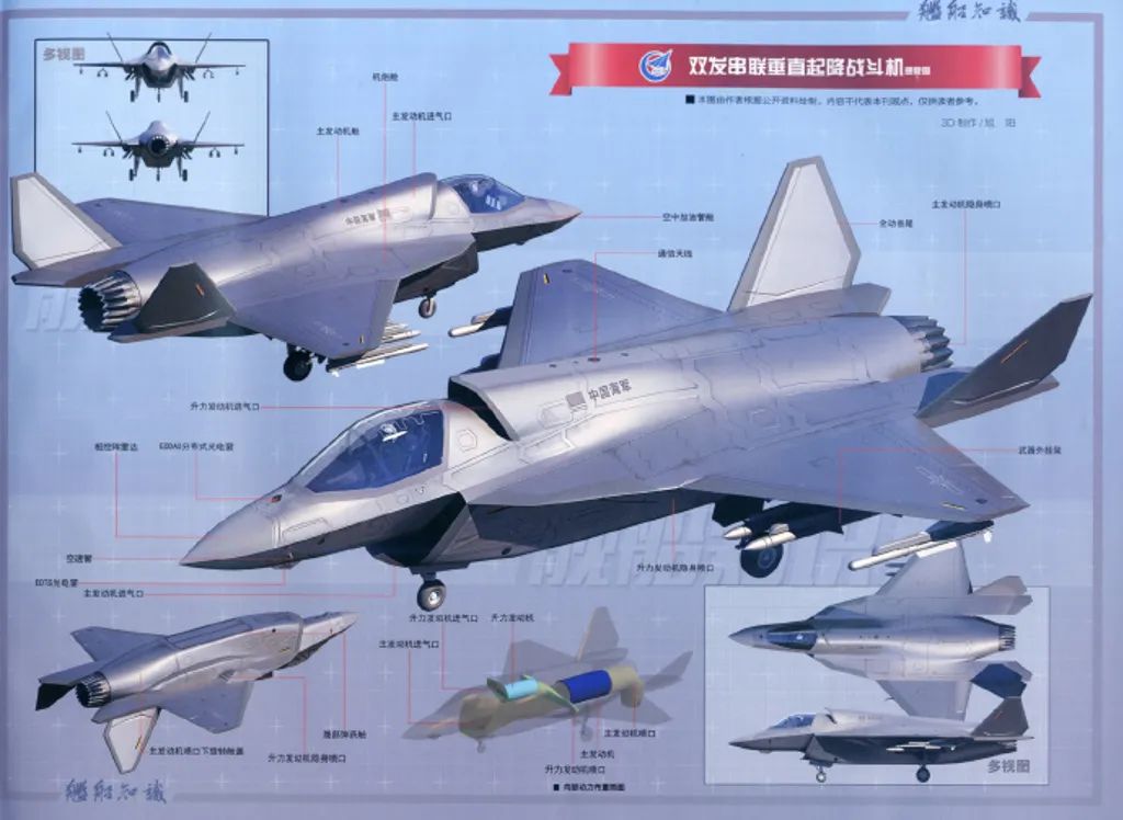成飞公布的双发串联垂直起降战斗机,让台湾很紧张