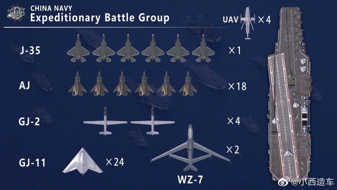 逆天!中国075型攻击舰居然装上了“滑跃式甲板”?