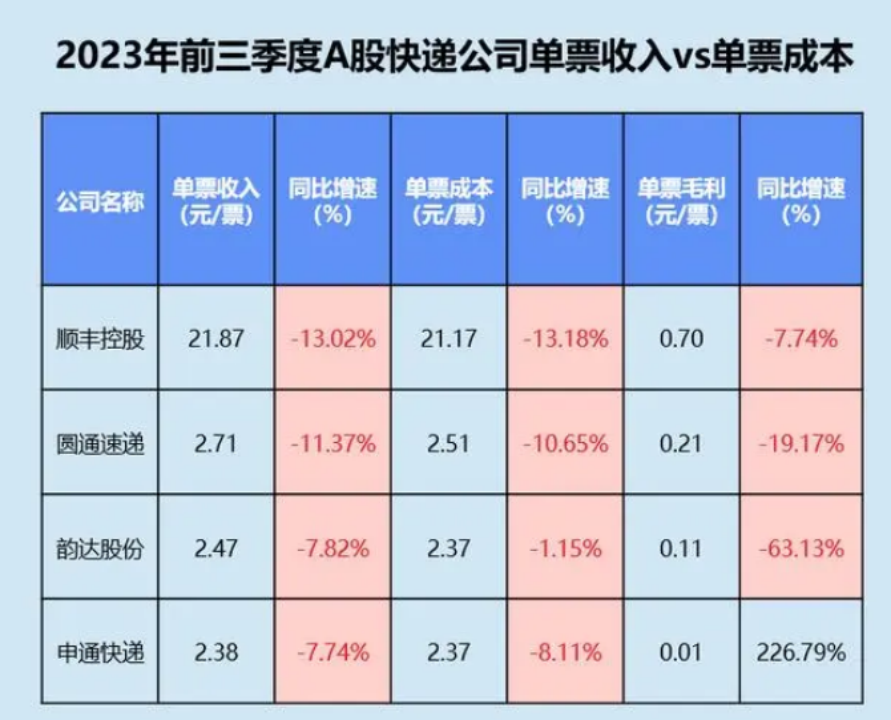 困住人的不止算法