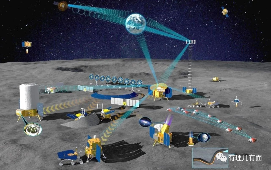 星舰误点,我们跟嫦娥先走了