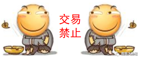 贸易封锁要如何才能成功?金融投资要如何才能赚钱?这个世界到底是如何运转的?