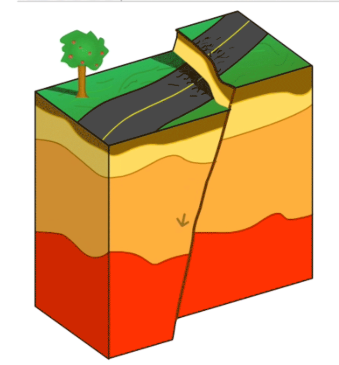甘肃地震,为什么会造成那么大的伤亡?