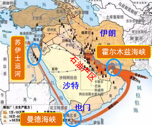 红海上的部落之怒,连军舰都没有的胡塞人是怎么掀翻美国霸权的?