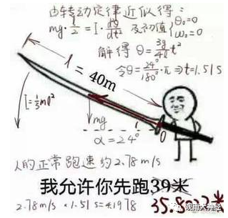 贸易封锁要如何才能成功?金融投资要如何才能赚钱?这个世界到底是如何运转的?