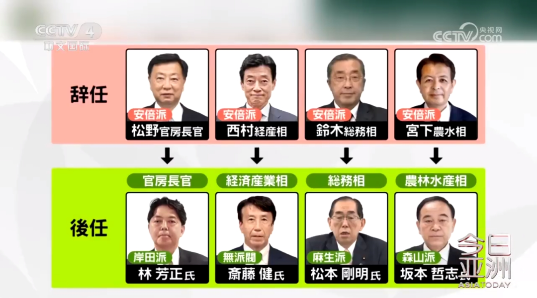 安倍晋三之死,才真正开始