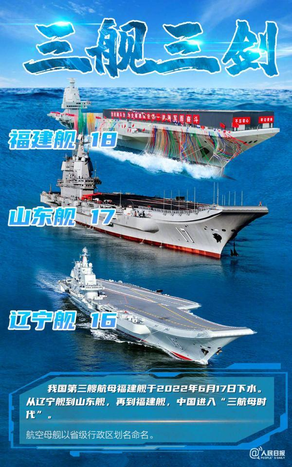 中国什么时候能有自己的核动力航母?