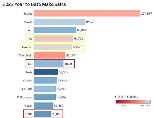前几天还在吹牛,现在一卡脖子立马装死