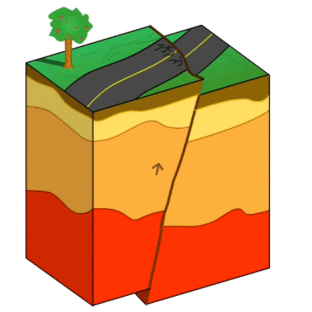 甘肃地震,为什么会造成那么大的伤亡?