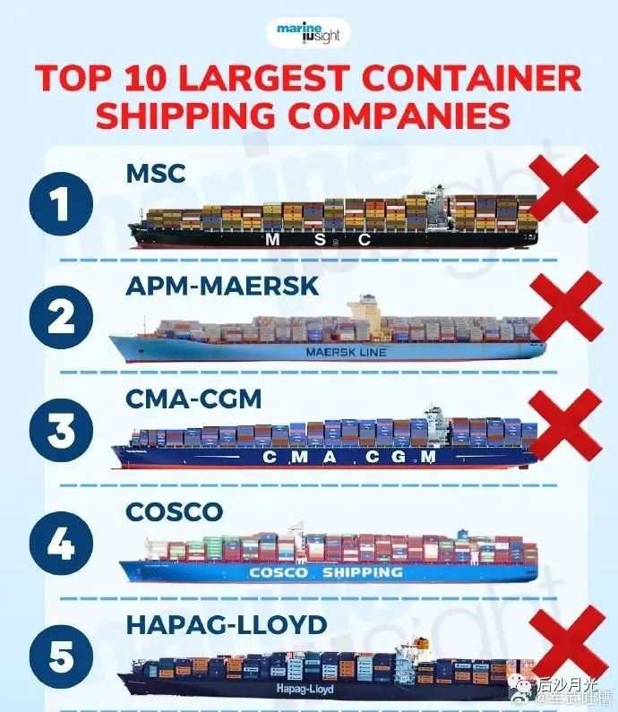 胡塞武装袭击红海,更显中国这一决策的前瞻性!