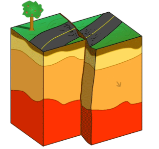 甘肃地震,为什么会造成那么大的伤亡?