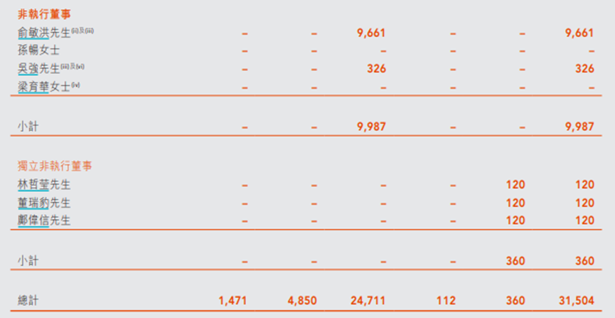东方小孙被免职,俞敏洪一手留住董宇辉,一手布局文旅大棋!友商“百花齐放”,东方甄选能否稳增长?