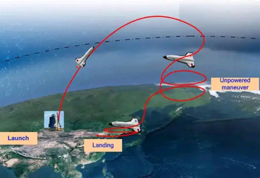 “中国‘神龙’空天飞机在轨释放6架神秘太空僚机！”