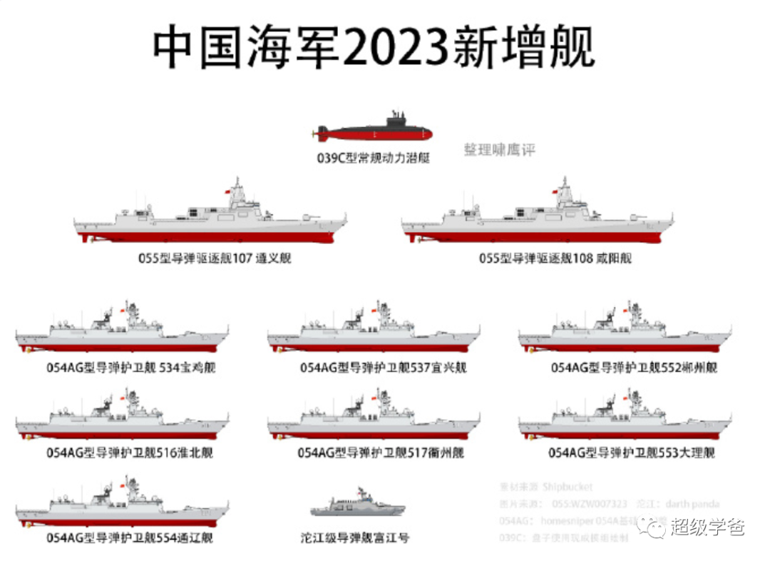 不到年底,都不造祖国如此努力,又签下一重大协议