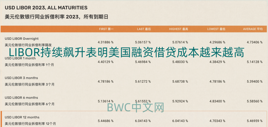 美国收割越南,980万亿撤离,越南可能是印度翻版,或将衰退20年