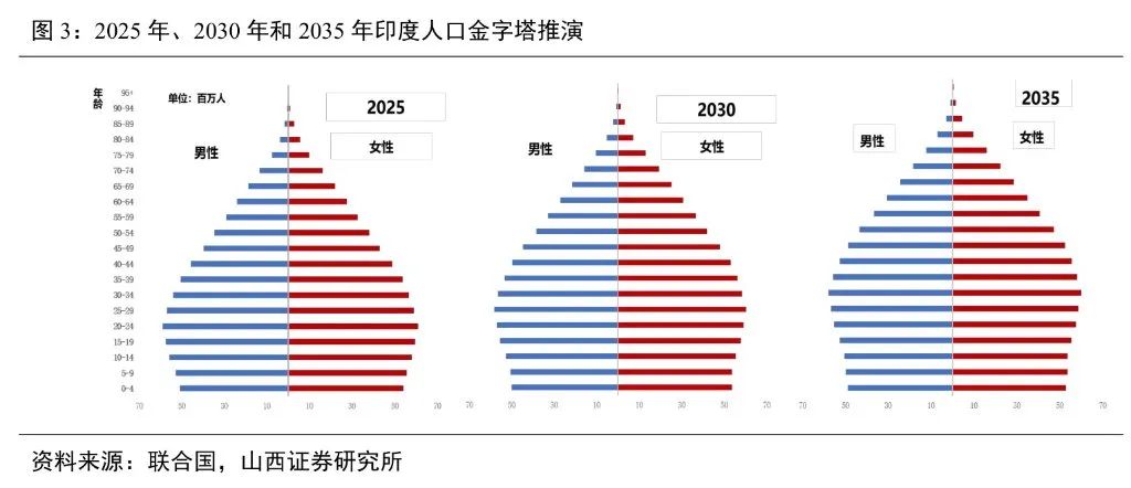 小镇青年,被困印度股市