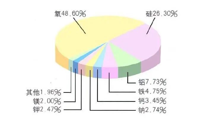 中美日,谁将率先打开“地心之门”? 中美日,谁将率先打开“地心之门”?