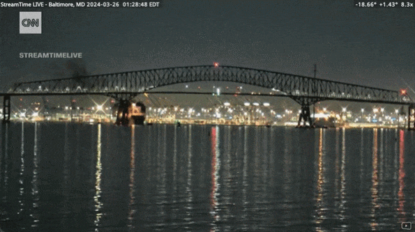 十万吨巨轮撞塌铁桥前绝望4分钟:全船停电,无法转向,直撞而去....