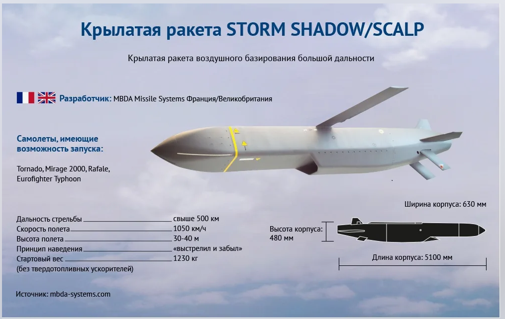 杂谈20240323,22年磨一肥,光辉灰了,海35亮相