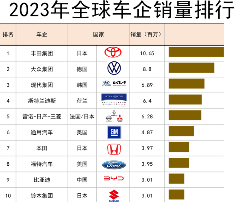 中国现在的主要矛盾到底是什么？