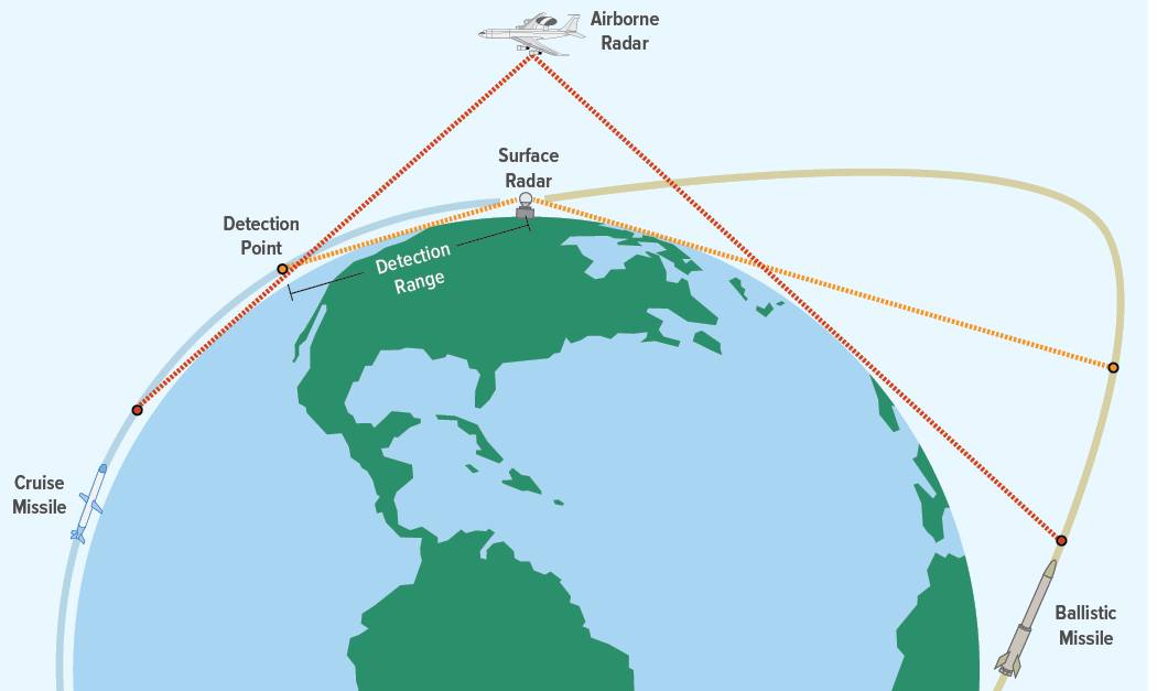 保卫中国最好方式是打到美国去
