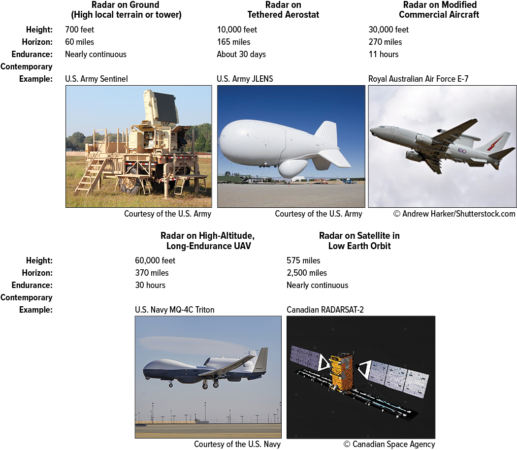 保卫中国最好方式是打到美国去