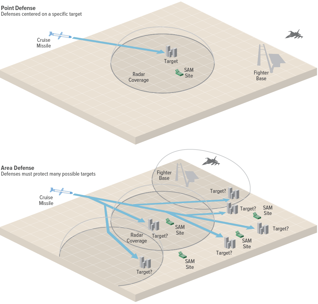 保卫中国最好方式是打到美国去
