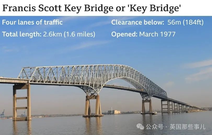 十万吨巨轮撞塌铁桥前绝望4分钟:全船停电,无法转向,直撞而去....