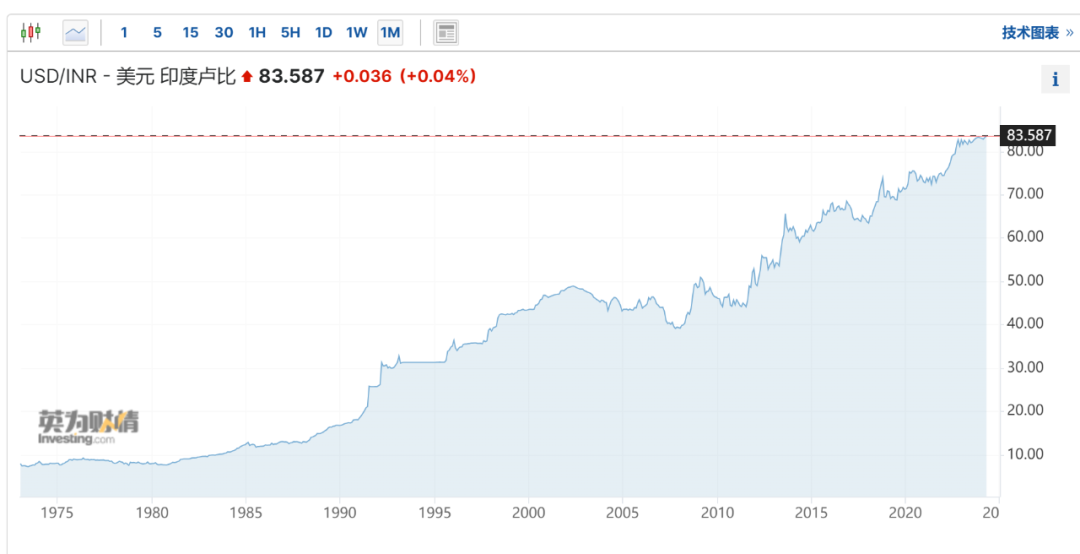 重磅!“货币战争”开打!