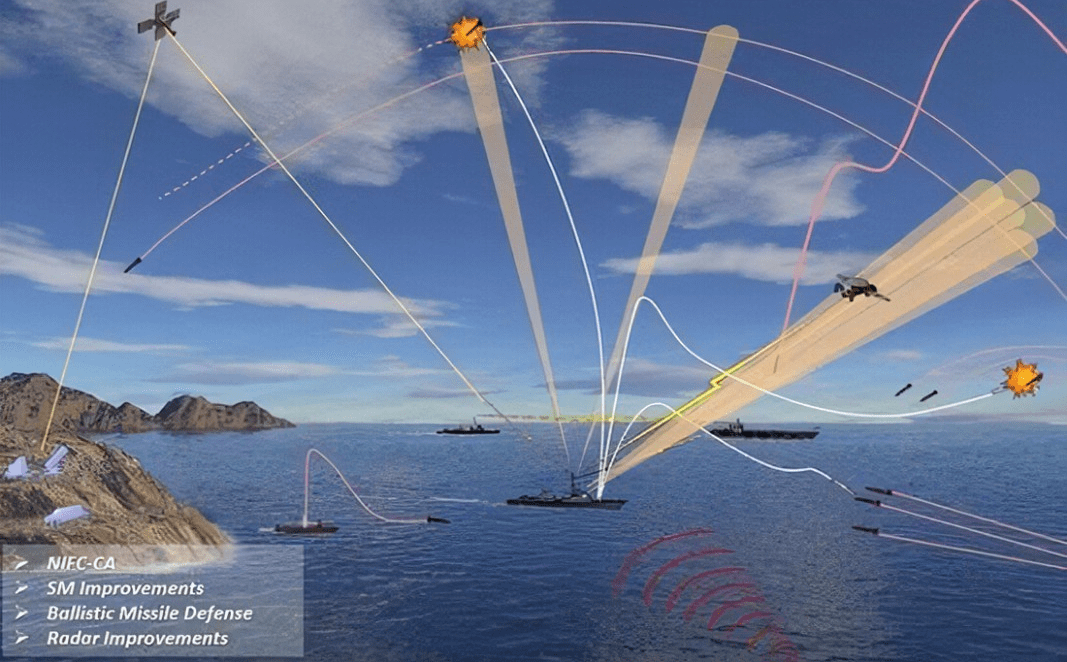 260公里外拦截掠海导弹,空警-600的绝活,最先上的不是福建舰