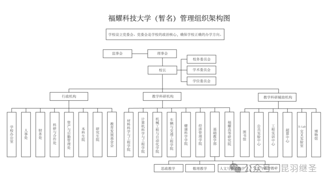 大战在即,海外华人请及早打算