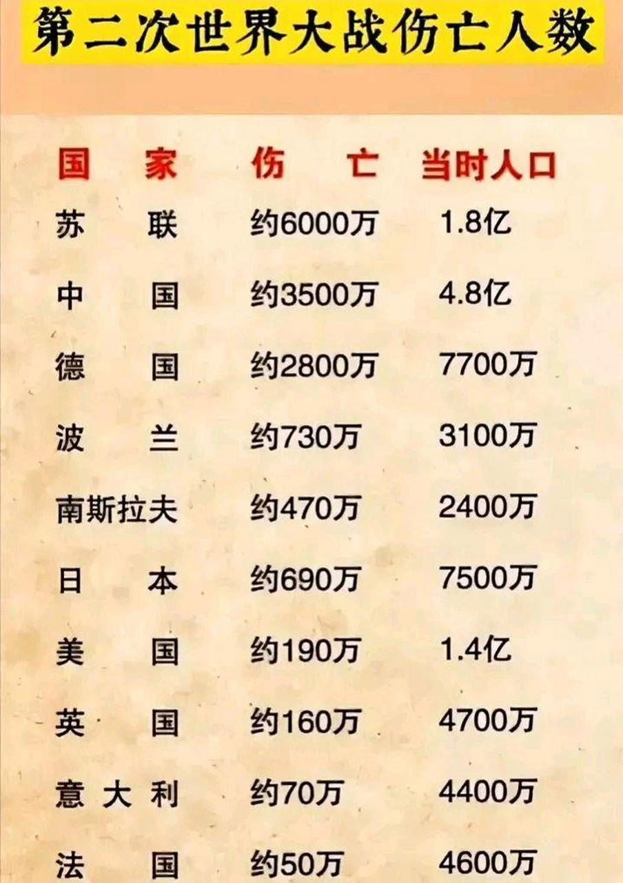 中国唯一的欧洲民族:40万俄罗斯人曾生活在中国,为何消失了?