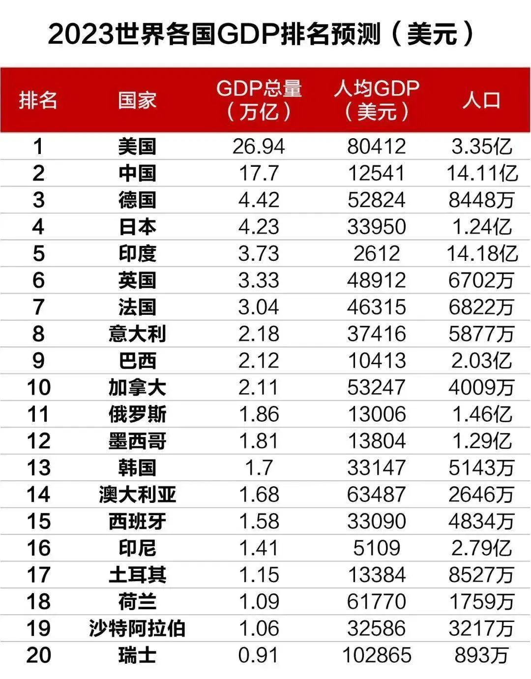 印度大选倒计时,取代莫迪的人来了?