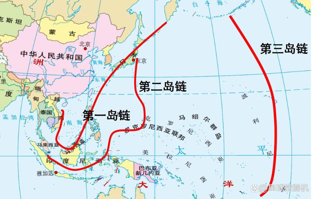 中美中程弹道对决