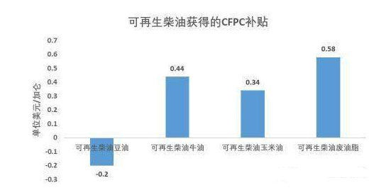 最近，意想不到，又一桩搞笑事