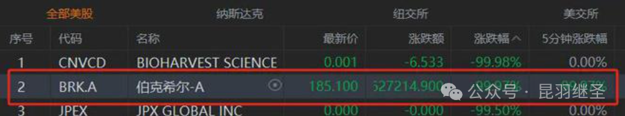 美国制造吞噬美国时，嫦娥姐姐来打脸了