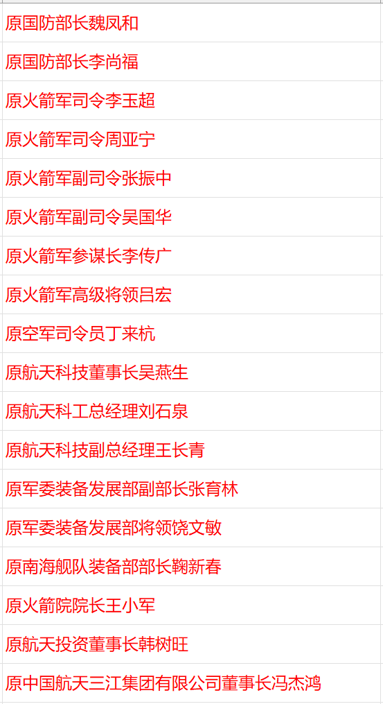 为什么我们没有军工复合体？