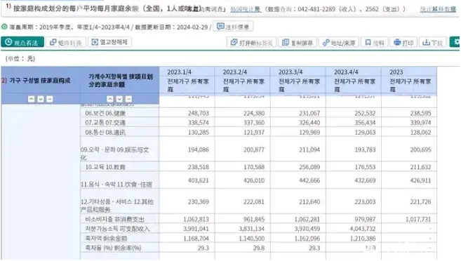 刚刚，最残酷的现实，终于显露了