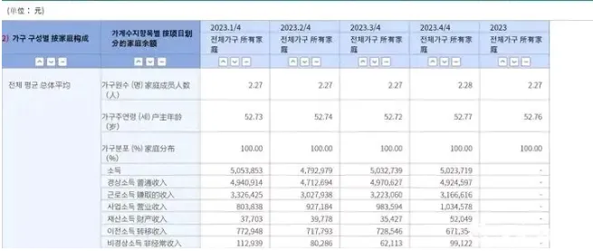 刚刚，最残酷的现实，终于显露了