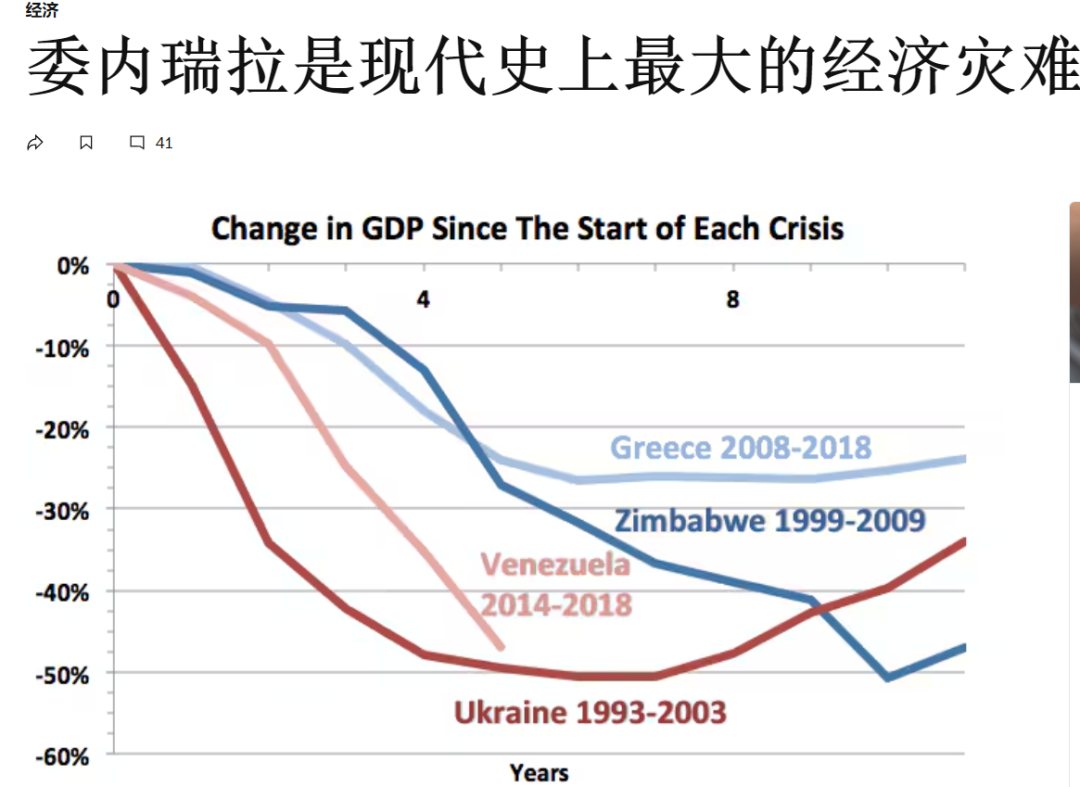 委内瑞拉,可能要出大乱子 委内瑞拉,可能要出大乱子