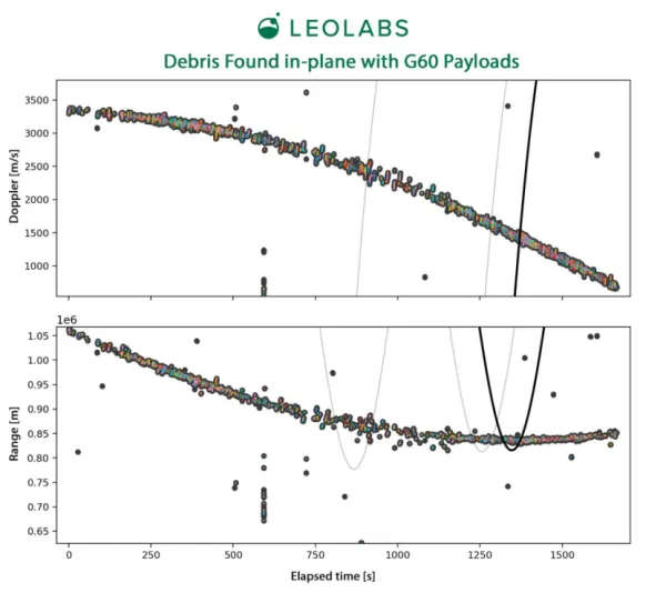 突发!中国火箭在太空被炸成几百块碎片,怎么回事? 突发!中国火箭在太空被炸成几百块碎片,怎么回事?