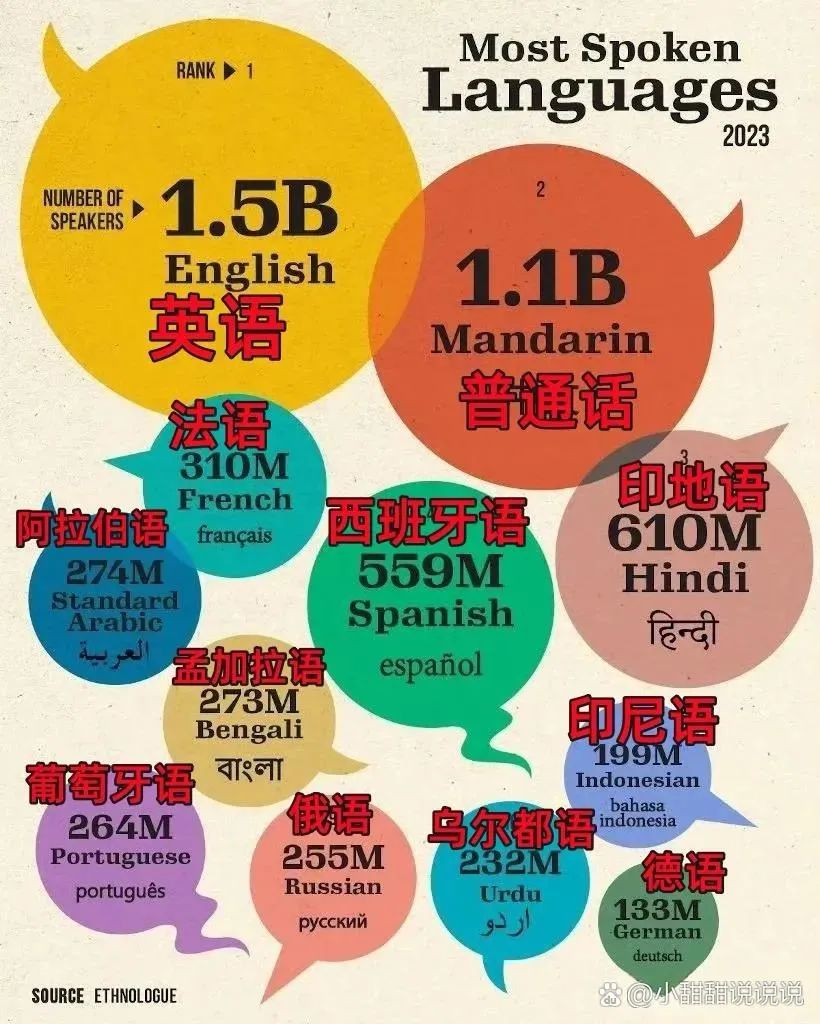 刚刚,最艰难的终极战场,已经开启了 刚刚,最艰难的终极战场,已经开启了