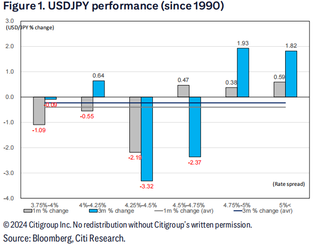 黑色星期五 黑色星期五